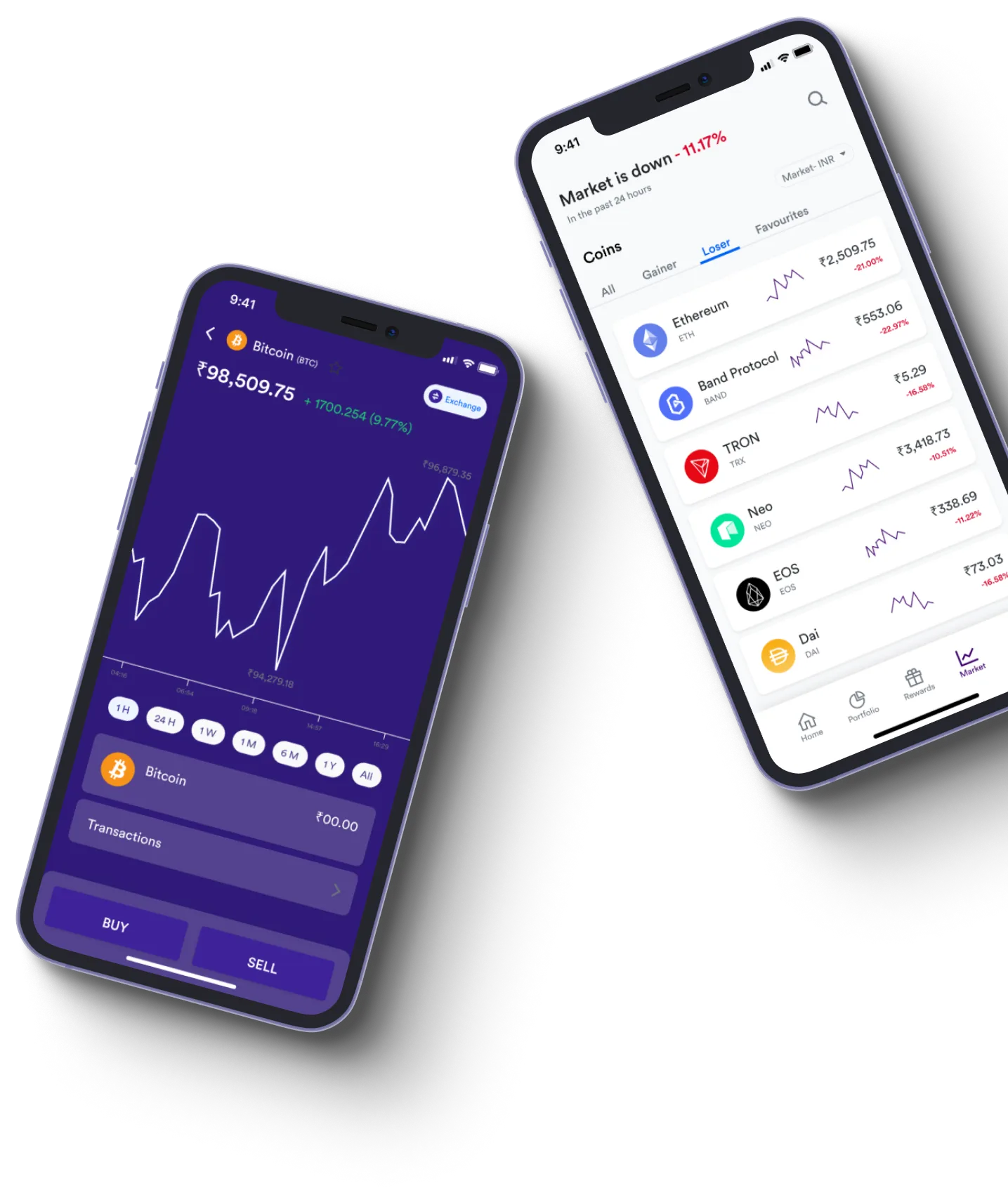 Bizzion Spark  - What exactly is online trading?